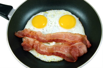 Bacon e Ovos é um Exemplo de Comprometimento