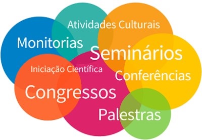 Atividades Complementares Aprovadas