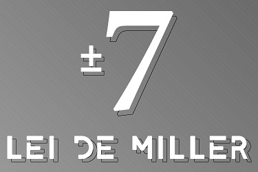 Lei de Miller ou Regra dos 7