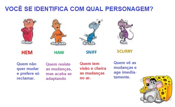 Quem Comeu Meu Queijo?